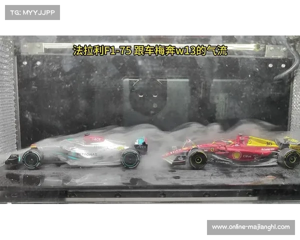 F1与亚马逊云科技合作数字风洞，2022赛季超车次数提升30%